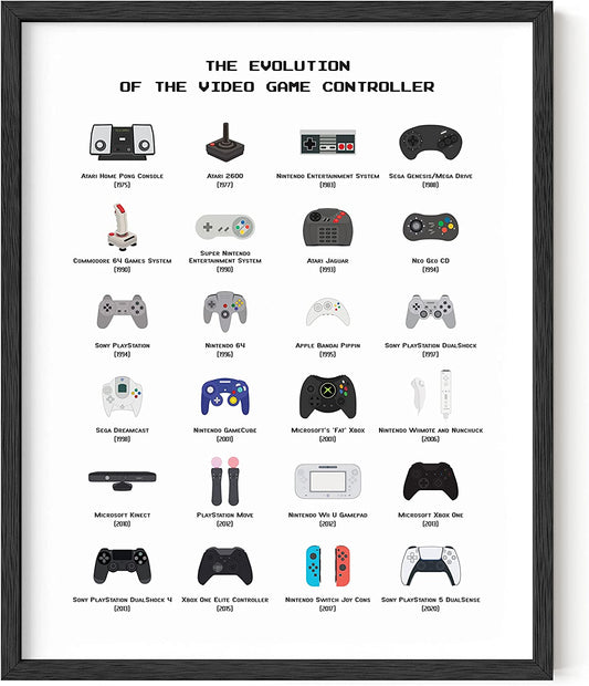 Retro Video Game Posters for Walls - by  | Video Game Wall Art and Gamer Poster | Gamer Decor for Boys Room | Gamer Wall Art Evolution of Video Game Controller (Black Framed) (16X20)